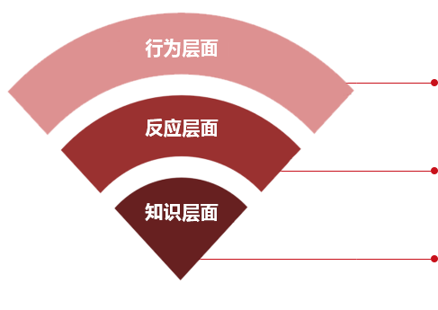 &#24320;&#20113;&#40;&#20013;&#22269;&#41;&#75;&#97;&#105;&#121;&#117;&#110;