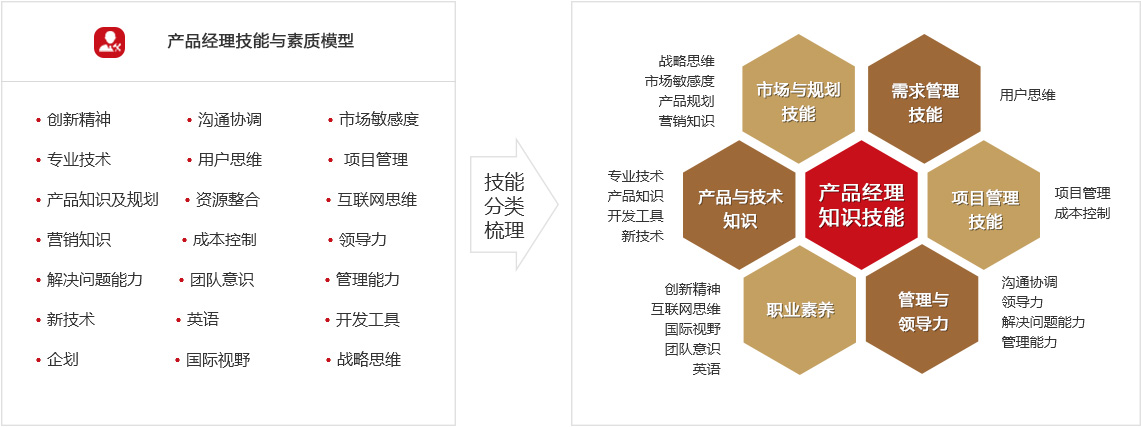 &#24320;&#20113;&#40;&#20013;&#22269;&#41;&#75;&#97;&#105;&#121;&#117;&#110;