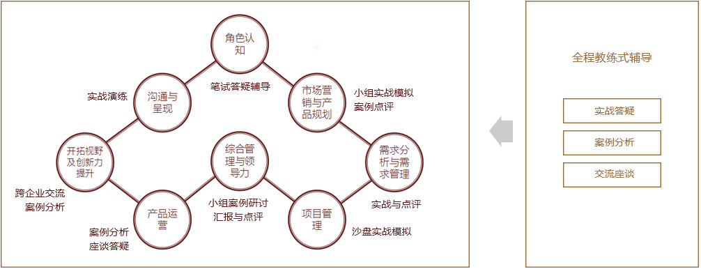 &#24320;&#20113;&#40;&#20013;&#22269;&#41;&#75;&#97;&#105;&#121;&#117;&#110;
